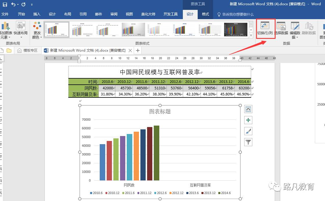 组合图表制作方法