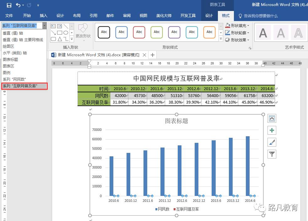 组合图表制作方法