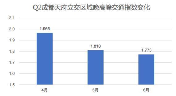 逆袭人口_人口普查