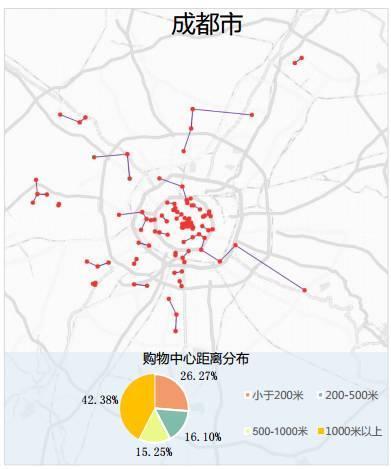 重庆人口排名_世界人口排名图片