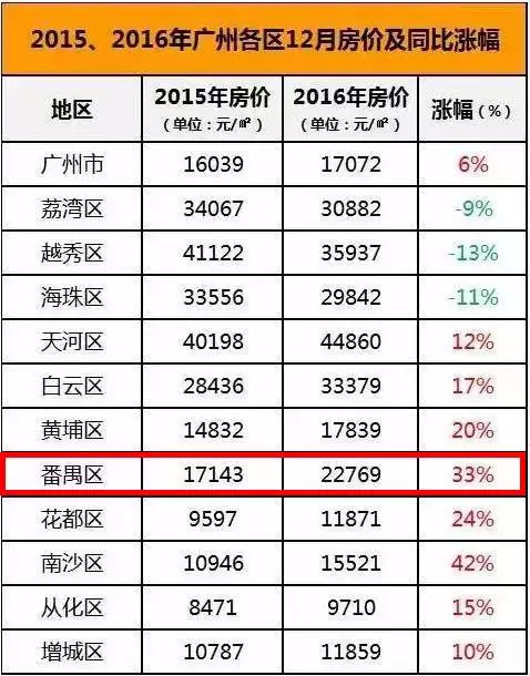 正宁县常住人口名单_...新甘肃省贫困县名单 庆阳5县均上榜