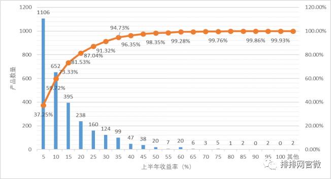 税收缴款书_2017税收收入分析报告