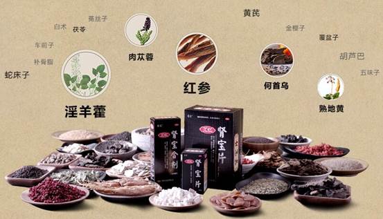 汇仁肾宝功能强大 主治肾阳亏损有奇效