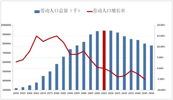 日本人口峰值_日本人口总数创新低 约1.27亿(3)