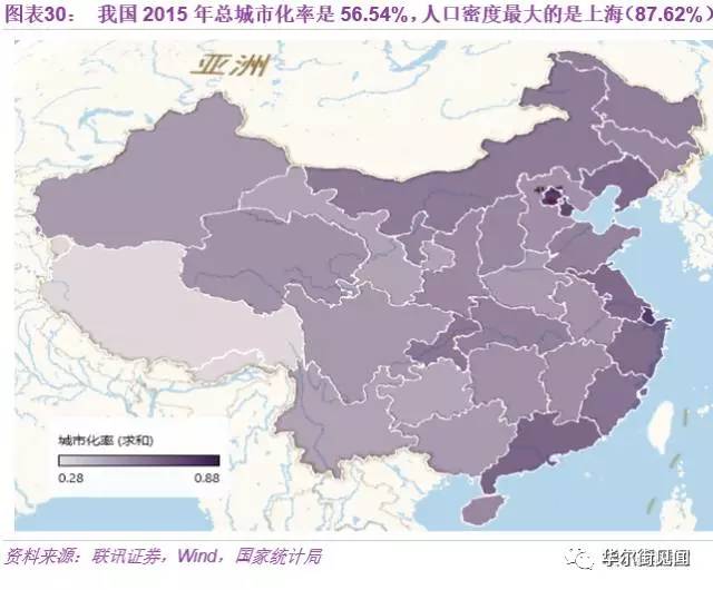 上海市的总人口_厉害了我的上海 大松江要起飞了(3)