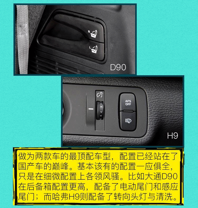 最硬派SUV还要当属它!普兰多认输汉兰达车主