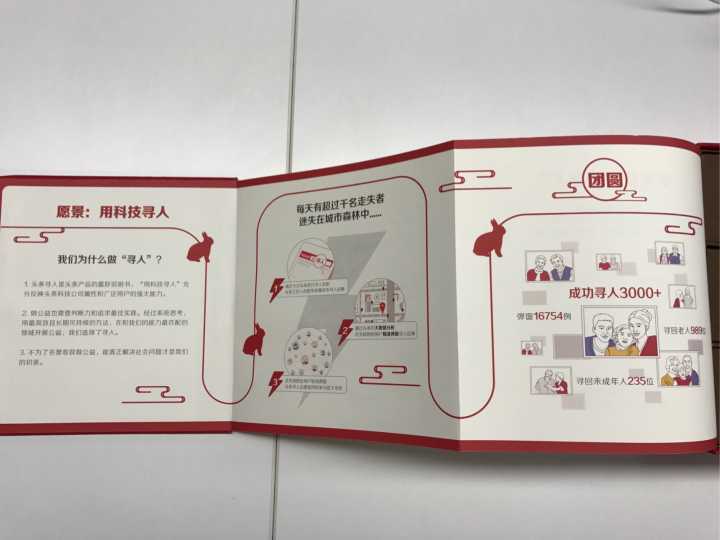 外賣市場的競爭，從中秋節禮品盒包裝設計開始