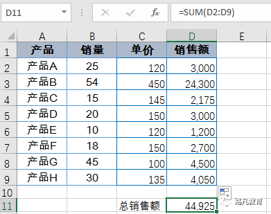 Excel中的sumproduct函数