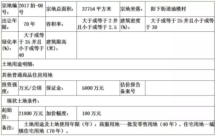 点击查看大图