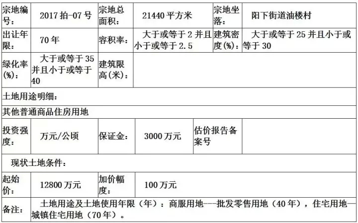 点击查看大图