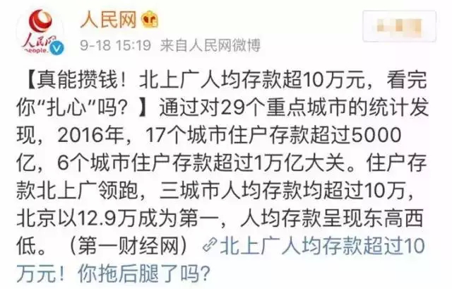 北上广人均存款_2018年北京市人均存款