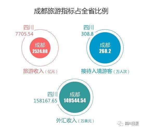 人口推计_...県 栃木県毎月人口推计月报(3)