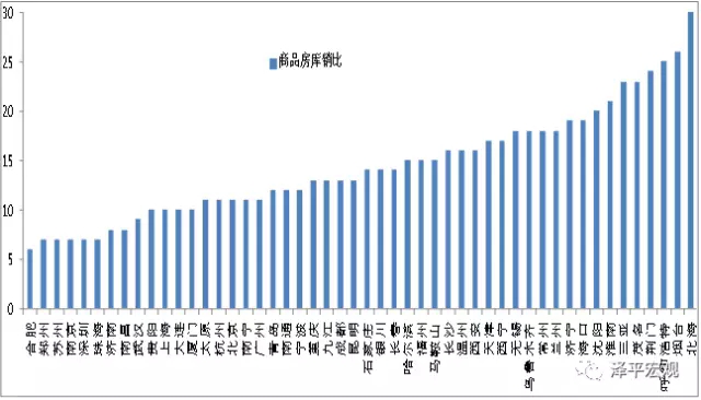 人口逆预测_曼联奇迹和拉莫斯现世报 你敢说稳了 我就打你脸(3)