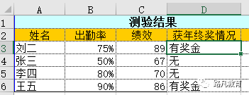 if函数使用方法