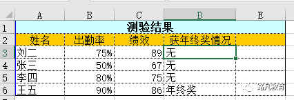 if函数讲解