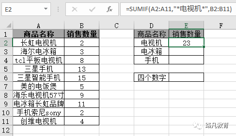 成都办公软件培训班