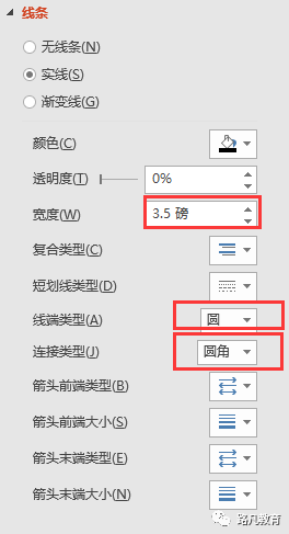 mbe制作技巧分享