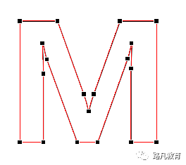 mbe制作技巧分享