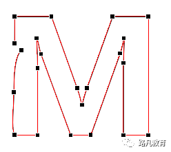 mbe制作技巧分享