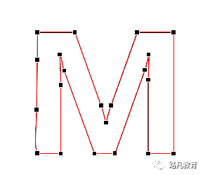 mbe制作技巧分享