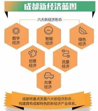 2020年经济目标_广州11区经济奋斗目标 2015年地区生产总值(亿元) 2020年地区生产...
