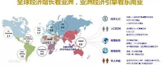 人口最多的国家_国家崛起人口修改器