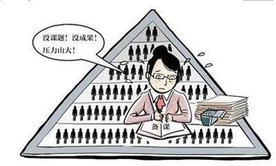 科研经费与科研_美国以人均科研经费