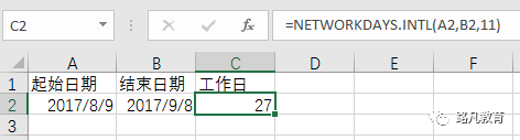 NETWORKDAYS.INTL函数