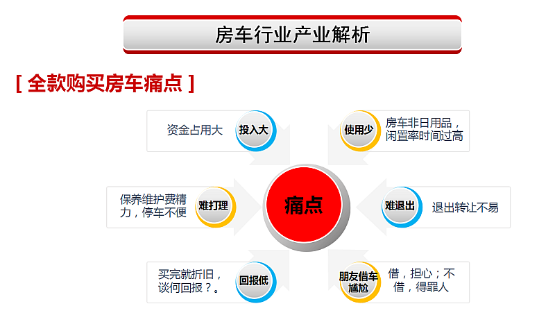 中国合伙人_中国合伙人收入(3)