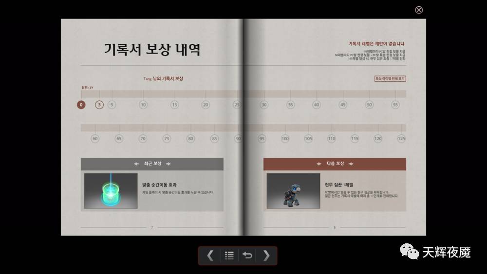 图：Nexon