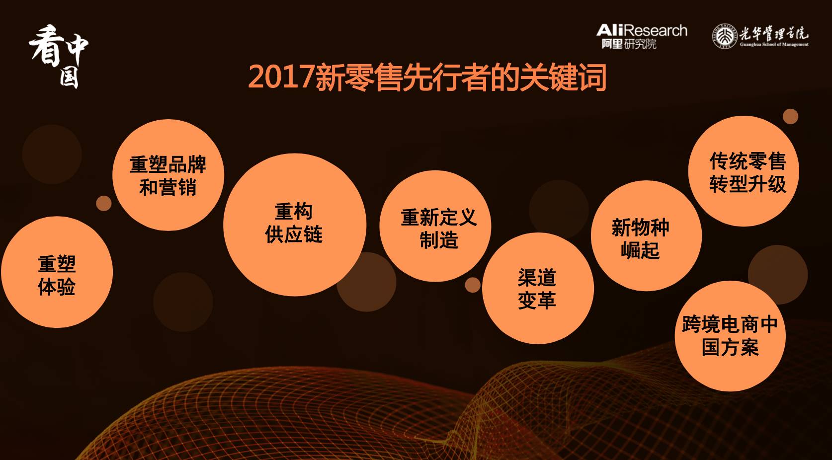 9張圖詮釋新零售未來發(fā)展趨勢