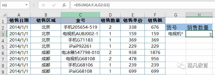 办公软件培训班