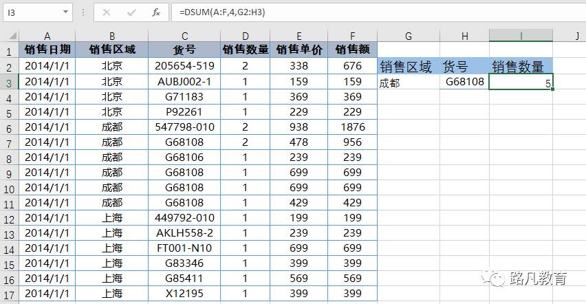 成都Excel函数培训班