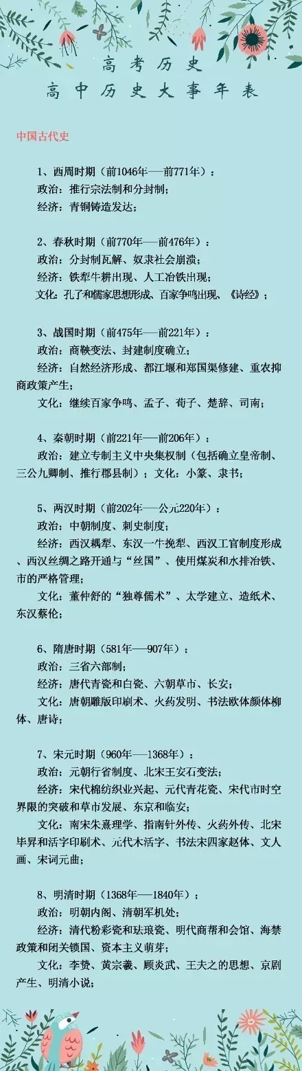 高中历史大事年表精简版 文科同学赶紧收藏 手慢无 学魁榜 新浪博客