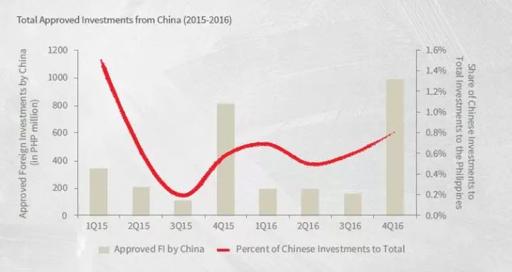 我国人口红利期_...增长动能切换 人口红利变迁