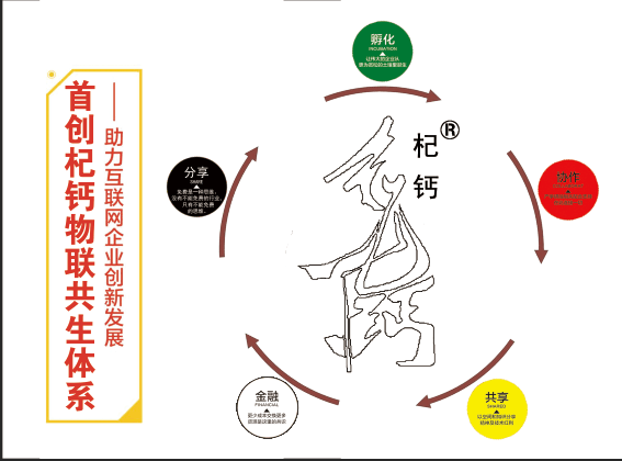 甘肃靖远电商发展史从创客开始(3)