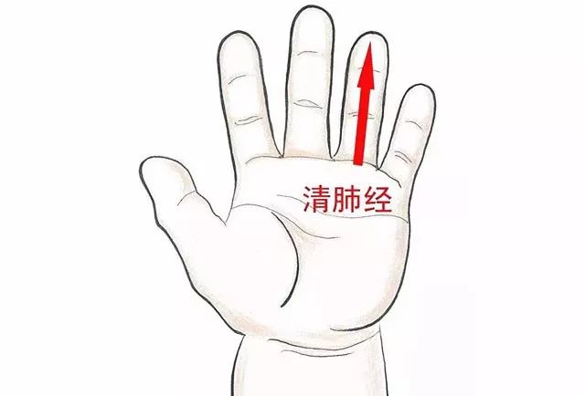 人口胀痛_两胁胀痛位置图片(2)