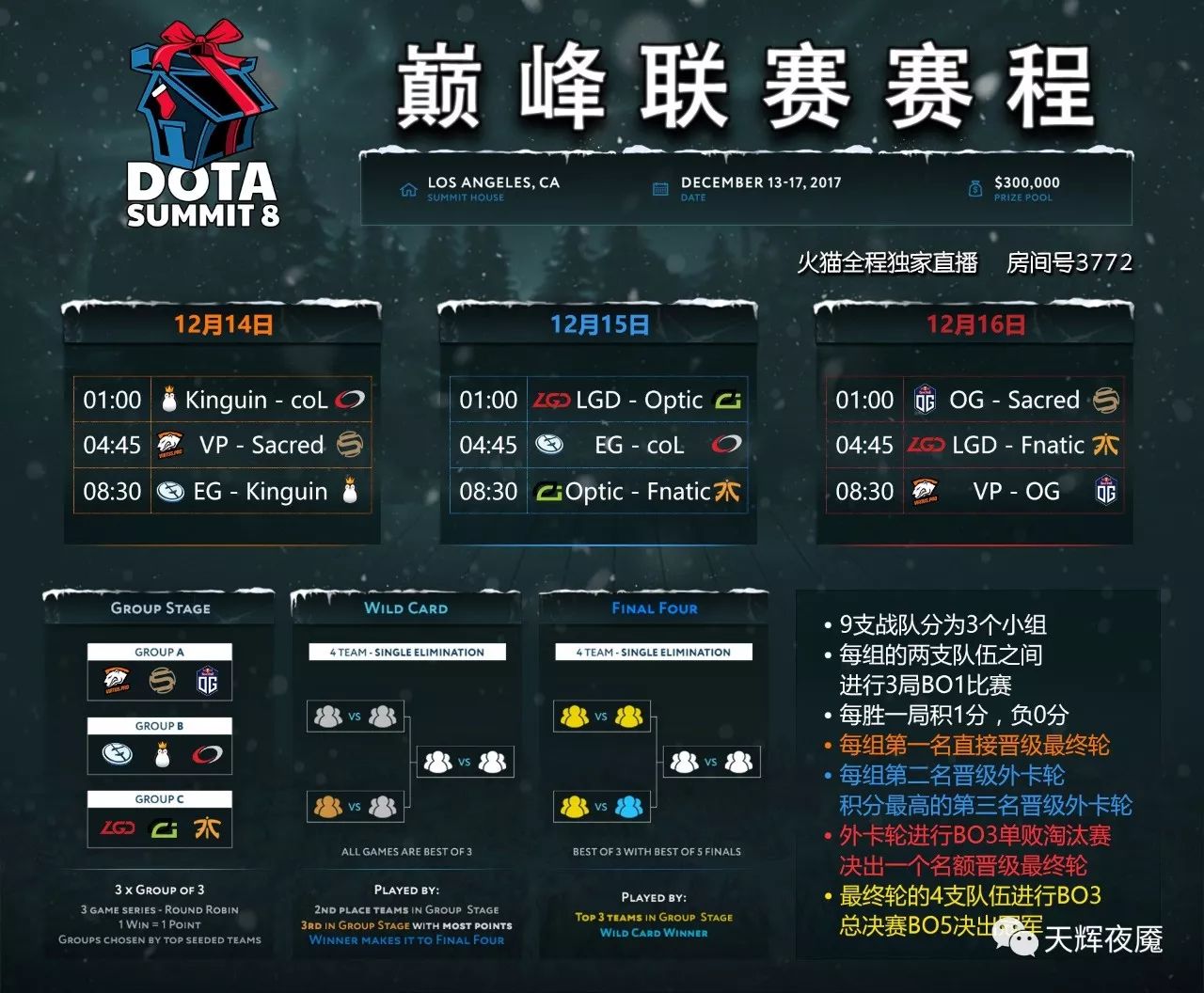 Dota2你问我答 回血回蓝的时候必须得 C5电竞