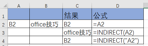 indirect函数的具体使用方法