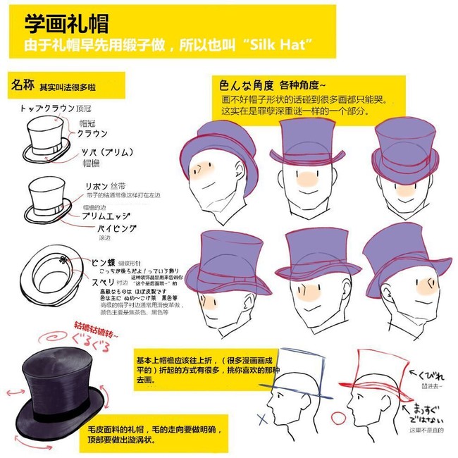 自学动漫绘画教程大全，自学动漫绘画必备素材！