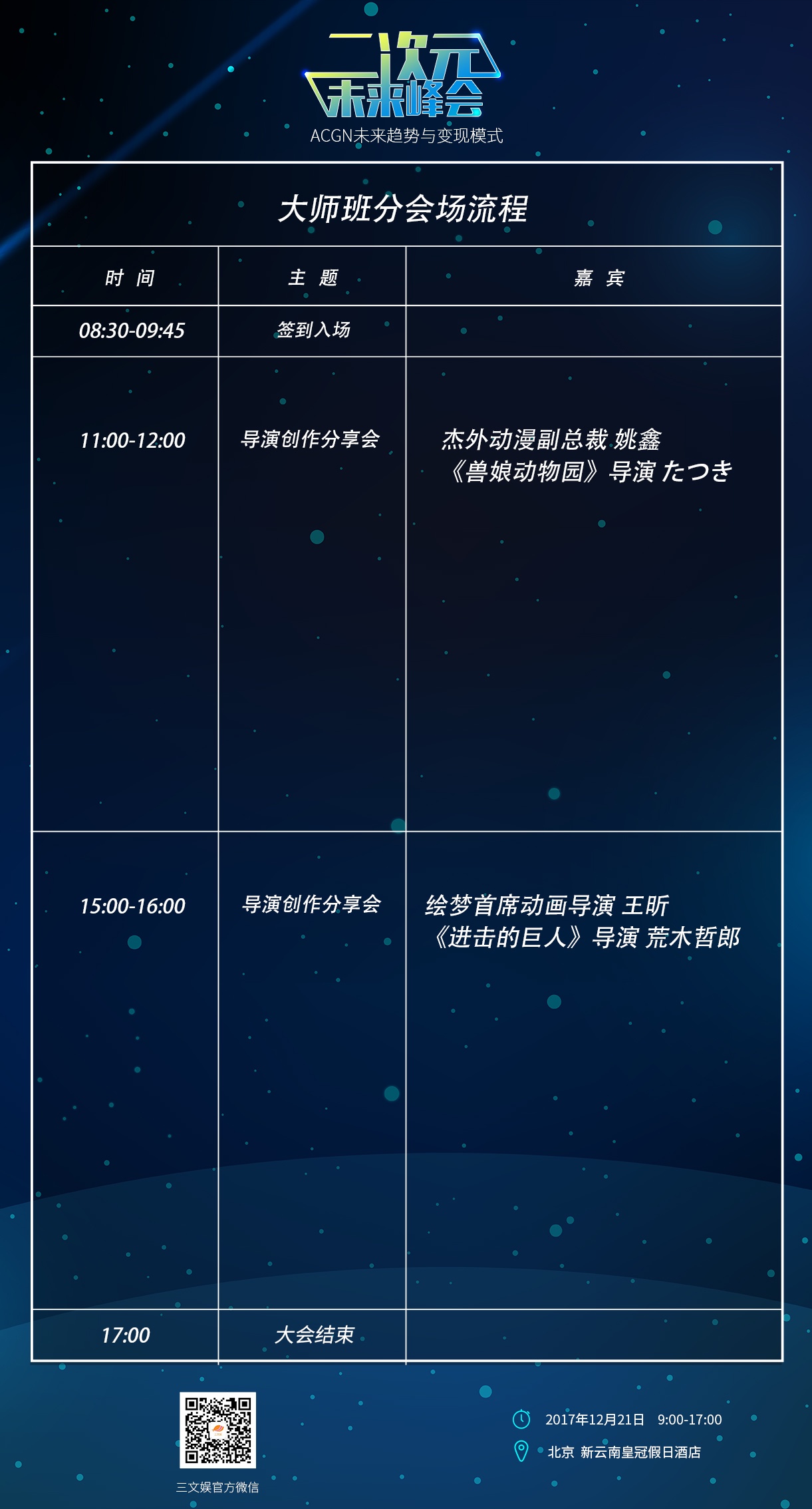 三文娱 二次元未来峰会日程公布 6大会场 68位顶级行业大咖 12月21日这周四 期待您的到来 三文娱