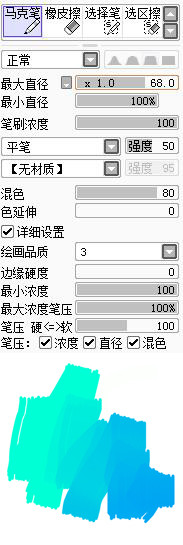 自学动漫绘画教程大全，自学动漫绘画必备素材！