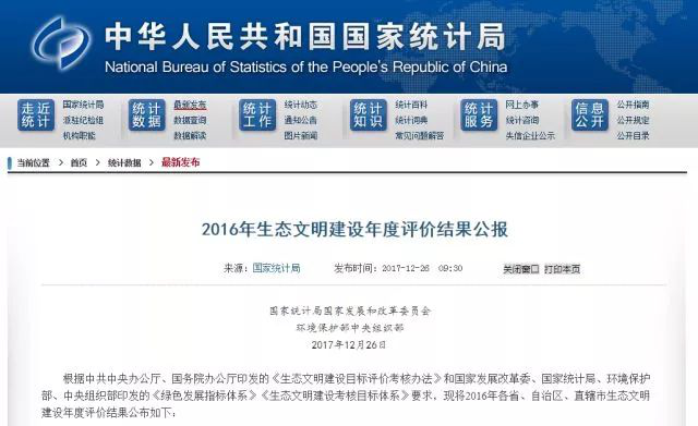 绿色发展指数排名发布!你的家乡排第几?