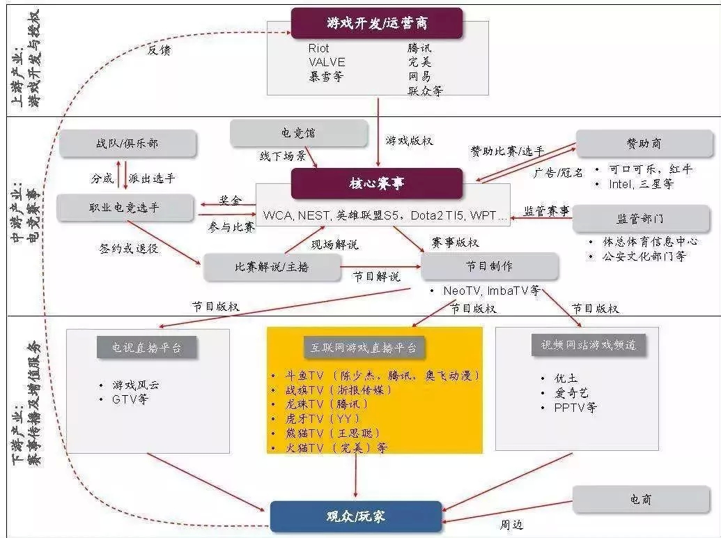 gdp游戏_全球重心 是否正向中国转移(2)