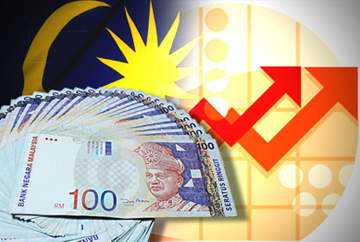 gdp增速_2018马来西亚gdp(2)