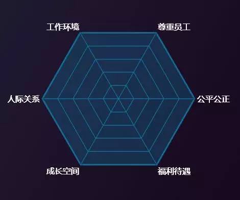 国际物流行业 2017年度最佳雇主TOP100