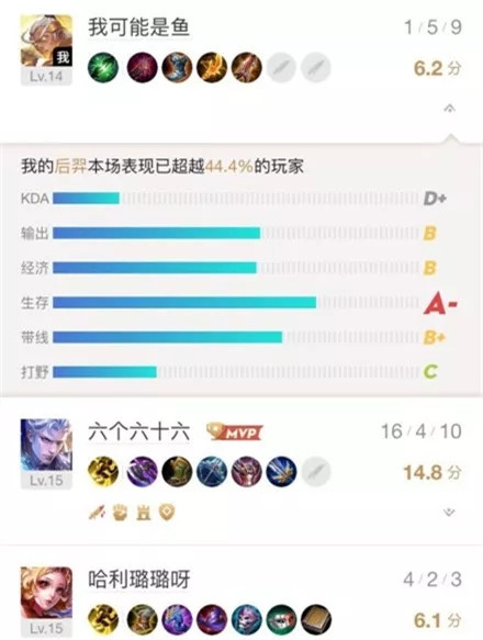 王思聪好友爆料：拍到李小璐PGone接吻 贾乃亮：愿意给对方5次机会(图7)