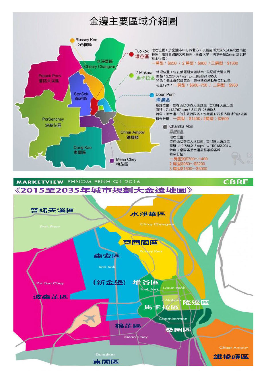 柬埔寨首都金边：了解金边各大行政区– 投资东南亚房产奠定未来财富之路