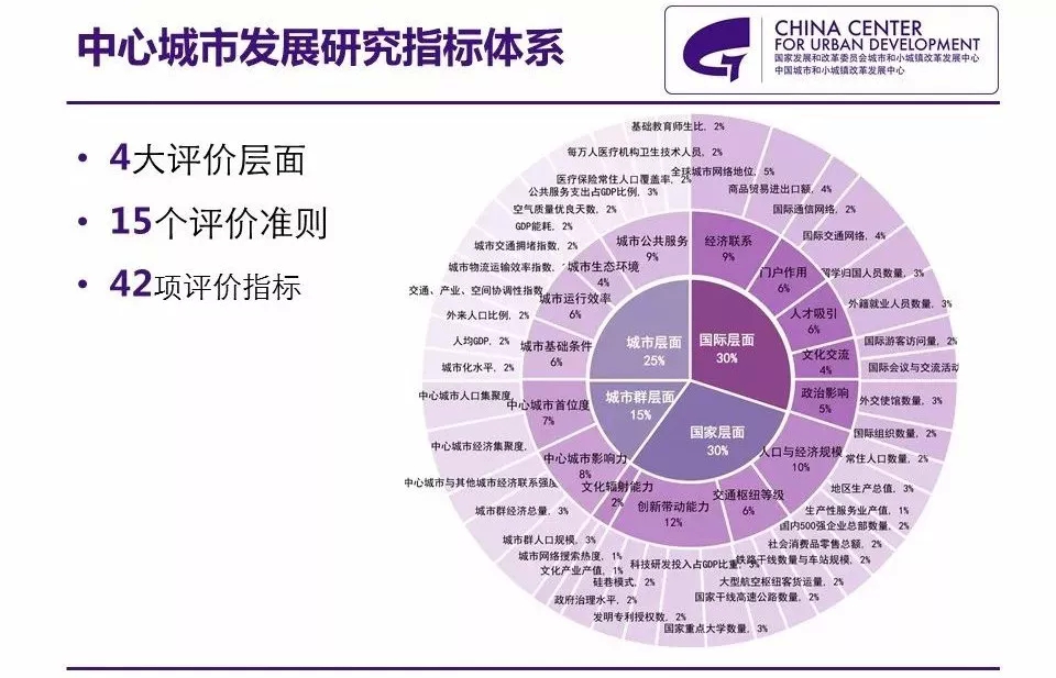 台湾常住人口_河北省常住人口达7383.75万人 保定突破千万人口(3)