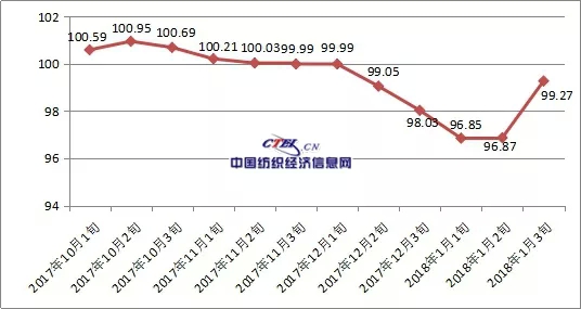 2018年冬装新款女风衣_2018冬装新款女装休闲chic修身显瘦中长款收腰PU皮衣大衣外套